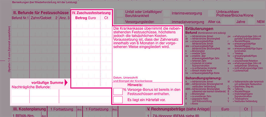 DentNet Ratgber - Heil- und Kostenplan - Teil1 - Abschnitt 4 - HKP